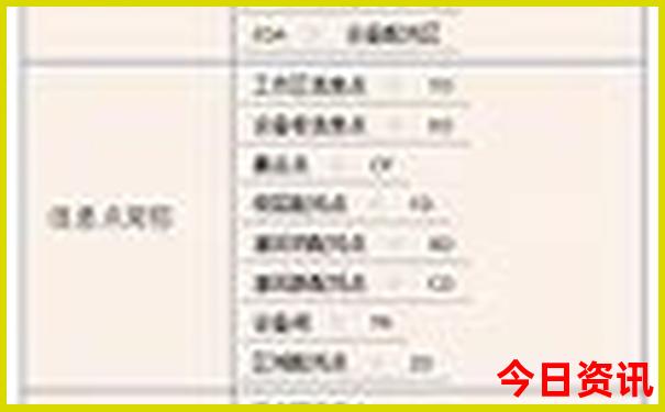 哈尔滨市区旅游景点