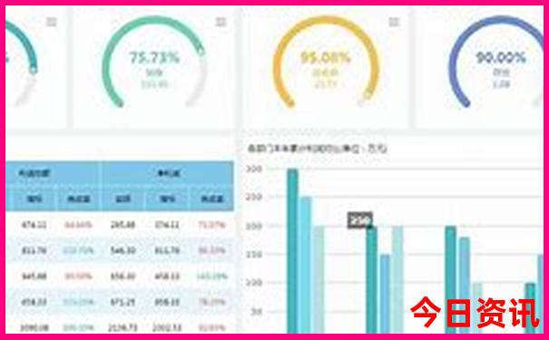 江西仙女湖旅游攻略